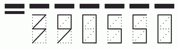 Пример заполнения индекса 390550