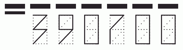 Пример заполнения индекса 390700