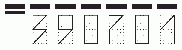 Пример заполнения индекса 390701