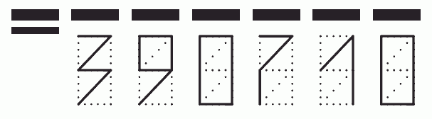 Пример заполнения индекса 390710