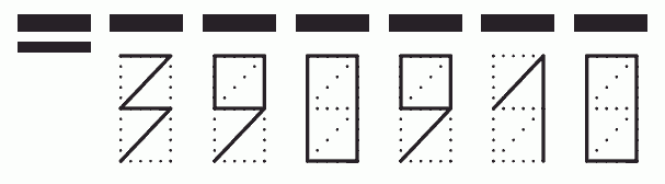 Пример заполнения индекса 390910