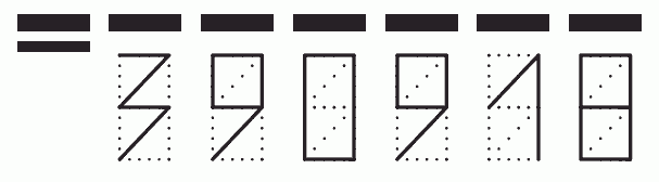 Пример заполнения индекса 390918