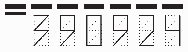 Пример заполнения индекса 390924