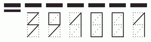 Пример заполнения индекса 391001