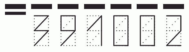 Пример заполнения индекса 391002