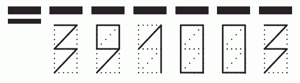 Пример заполнения индекса 391003