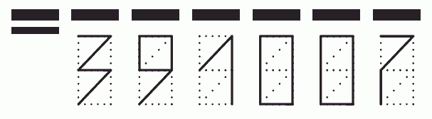 Пример заполнения индекса 391007