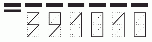 Пример заполнения индекса 391010