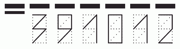 Пример заполнения индекса 391012