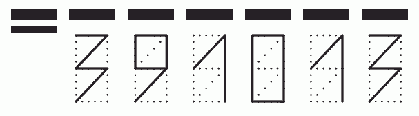 Пример заполнения индекса 391013