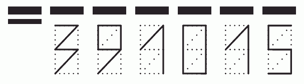 Пример заполнения индекса 391015