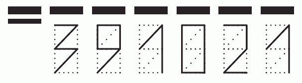 Пример заполнения индекса 391021