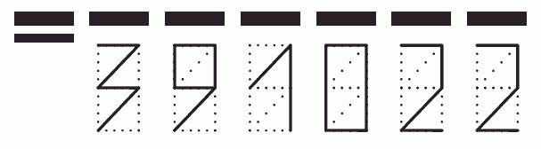 Пример заполнения индекса 391022