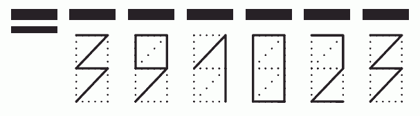 Пример заполнения индекса 391023