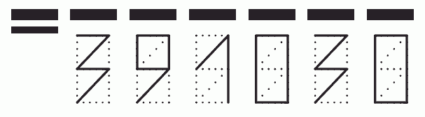 Пример заполнения индекса 391030