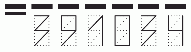 Пример заполнения индекса 391034