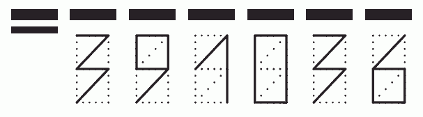 Пример заполнения индекса 391036