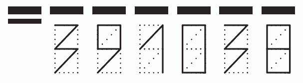 Пример заполнения индекса 391038