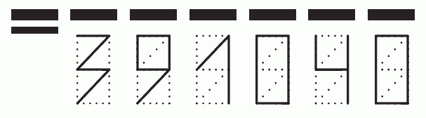 Пример заполнения индекса 391040