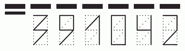 Пример заполнения индекса 391042