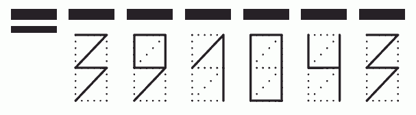 Пример заполнения индекса 391043