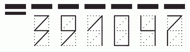 Пример заполнения индекса 391047