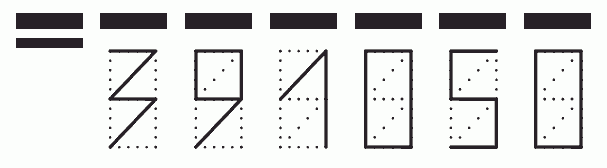 Пример заполнения индекса 391050