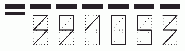 Пример заполнения индекса 391053