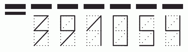 Пример заполнения индекса 391054