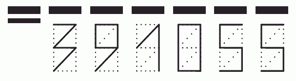 Пример заполнения индекса 391055