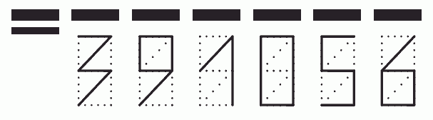 Пример заполнения индекса 391056