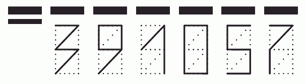 Пример заполнения индекса 391057