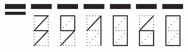 Пример заполнения индекса 391060