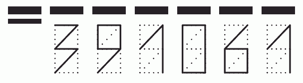 Пример заполнения индекса 391061