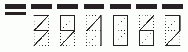 Пример заполнения индекса 391062