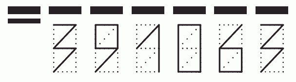 Пример заполнения индекса 391063