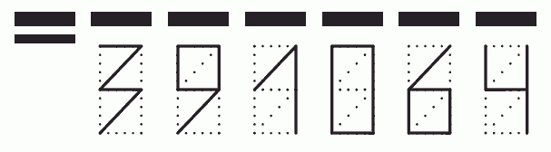 Пример заполнения индекса 391064