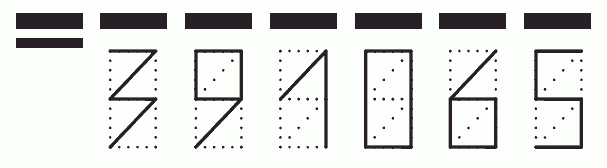 Пример заполнения индекса 391065