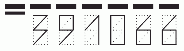 Пример заполнения индекса 391066