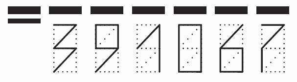 Пример заполнения индекса 391067