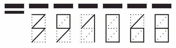 Пример заполнения индекса 391068