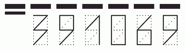 Пример заполнения индекса 391069