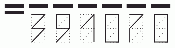 Пример заполнения индекса 391070