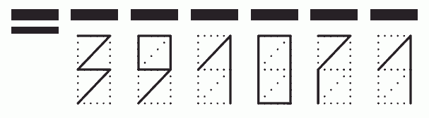 Пример заполнения индекса 391071