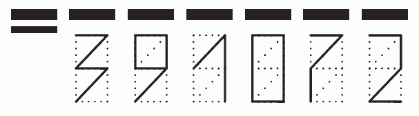 Пример заполнения индекса 391072