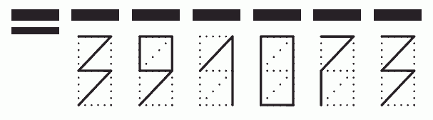 Пример заполнения индекса 391073