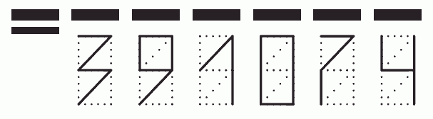 Пример заполнения индекса 391074