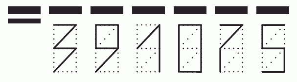 Пример заполнения индекса 391075