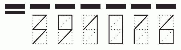 Пример заполнения индекса 391076