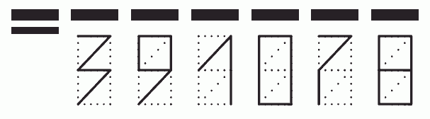 Пример заполнения индекса 391078